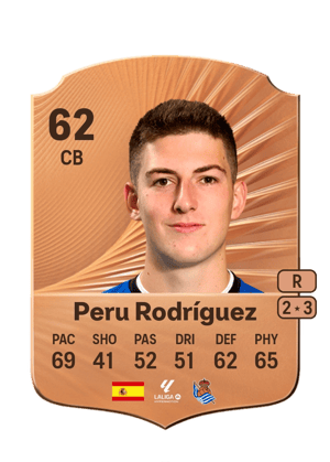 Peru Rodríguez