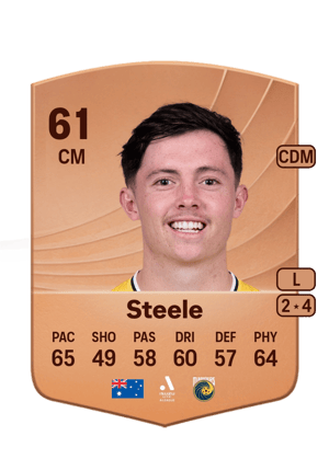 Harry Steele