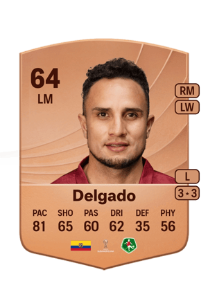 Bagner Delgado