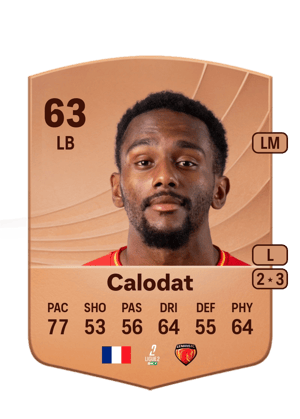 Lucas Calodat