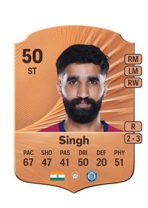 Manvir Singh
