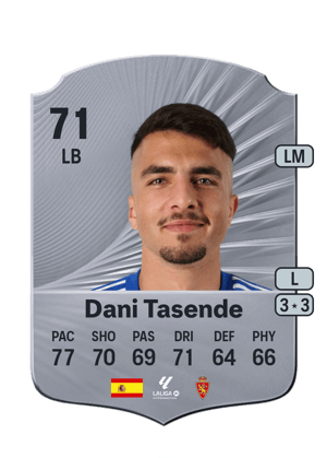 Dani Tasende
