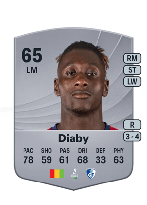 Yadaly Diaby