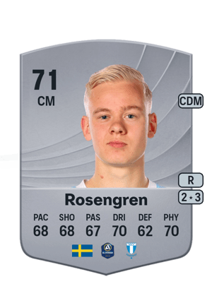 Otto Rosengren