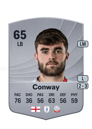 Max Conway