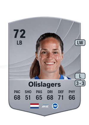 Marisa Olislagers