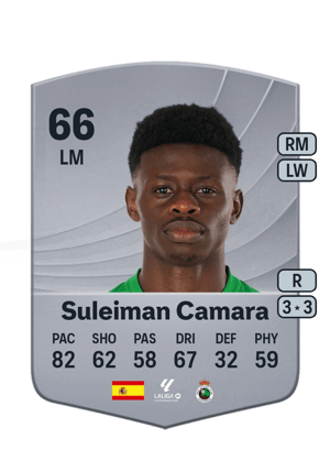 Suleiman Camara
