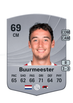 Zico Buurmeester
