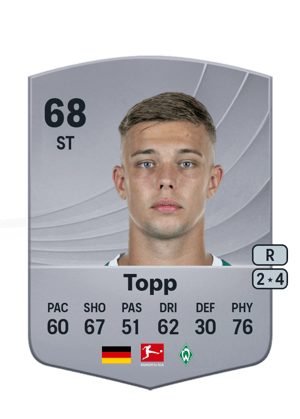Keke Topp