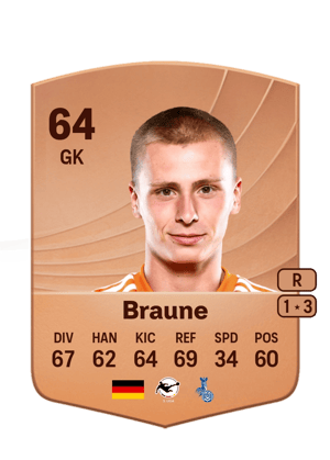 Maximilian Braune