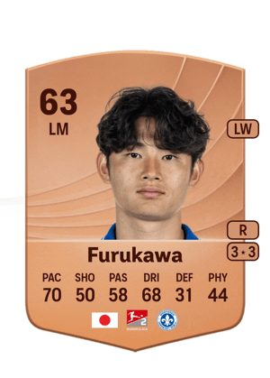 Yosuke Furukawa