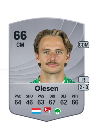 Mathias Olesen
