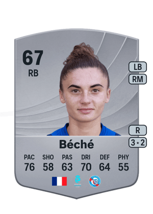 Amandine Béché