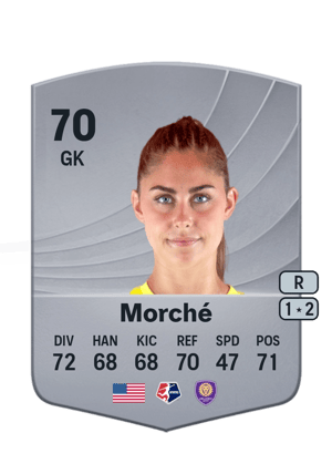 Cosette Morché
