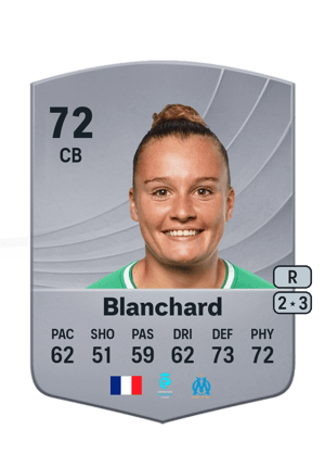 Ninon Blanchard