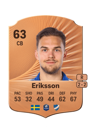 Anton Eriksson