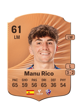 Manu Rico