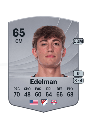 Daniel Edelman