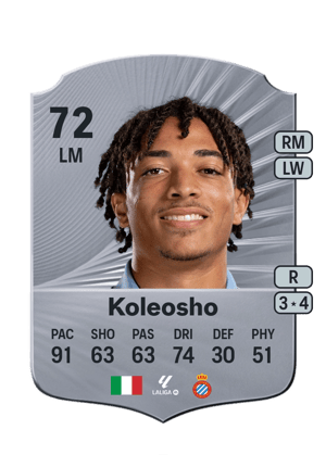 Luca Koleosho