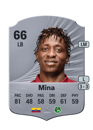 Glendys Mina