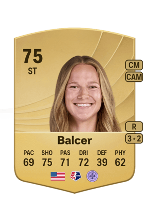 Bethany Balcer