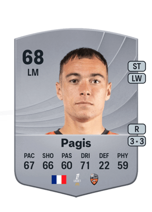 Pablo Pagis