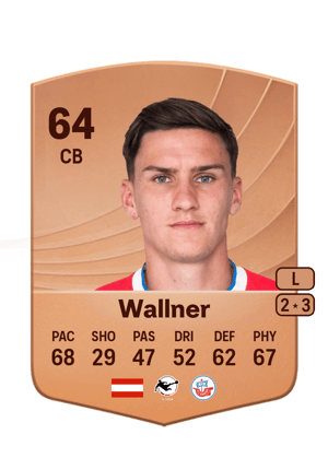 Lukas Wallner