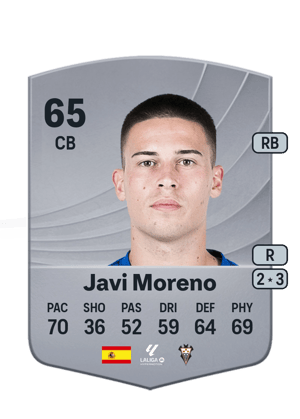 Javi Moreno