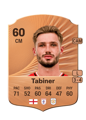 Joel Tabiner
