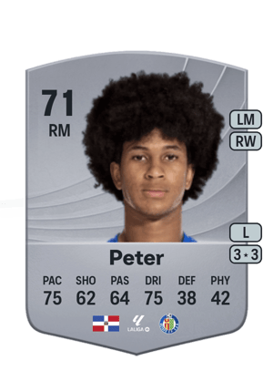 Peter