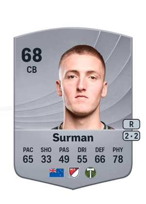 Finn Surman