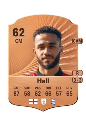 George Hall