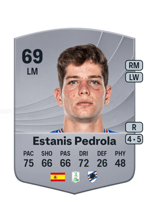 Estanis Pedrola