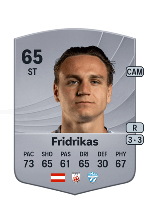 Lukas Fridrikas