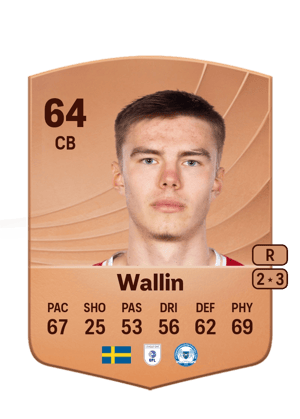 Oscar Wallin