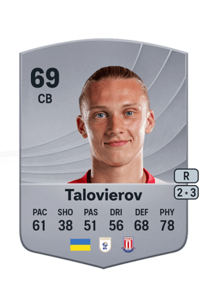 Maksym Talovierov