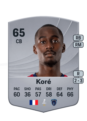 Yoan Koré