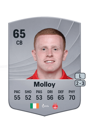 Gavin Molloy