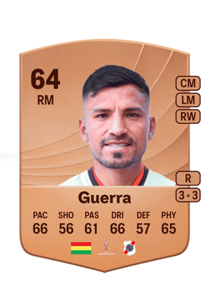 Saulo Guerra