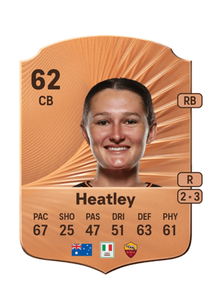 Winonah Heatley
