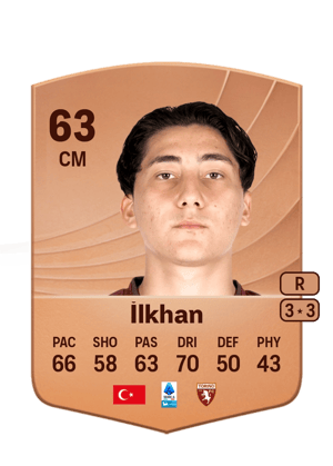 Emirhan İlkhan