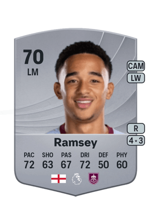 Aaron Ramsey