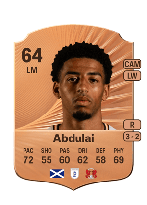 Azeem Abdulai