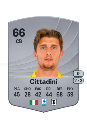 Giorgio Cittadini