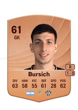 Lautaro Bursich