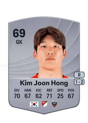 Kim Joon Hong