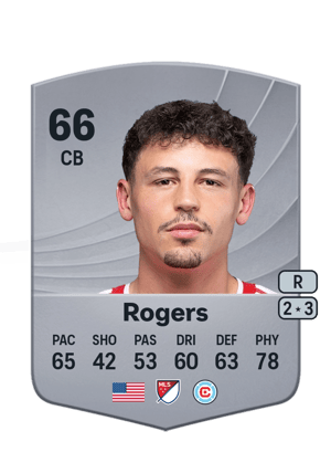 Samuel Rogers