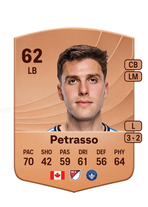 Luca Petrasso