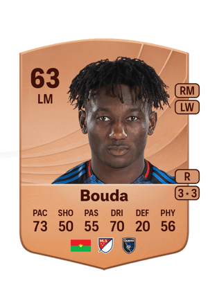 Ousseni Bouda