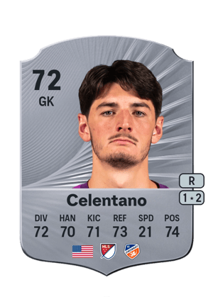 Roman Celentano
